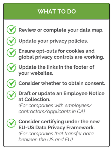 Important Data Privacy Updates For B2B Businesses